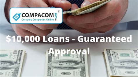 10 000 Personal Loan Payments